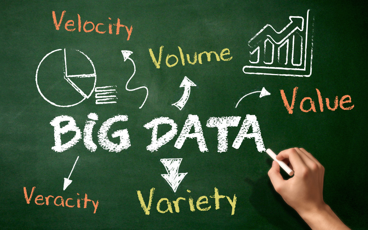 Τι είναι τα Big Data