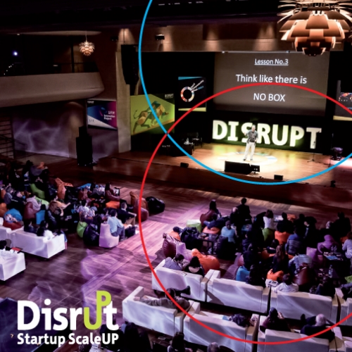 Οι ιδέες βρίσκουν προορισμό| “Disrupt, Startup, ScaleUP” για 2η χρονιά στην Αθήνα