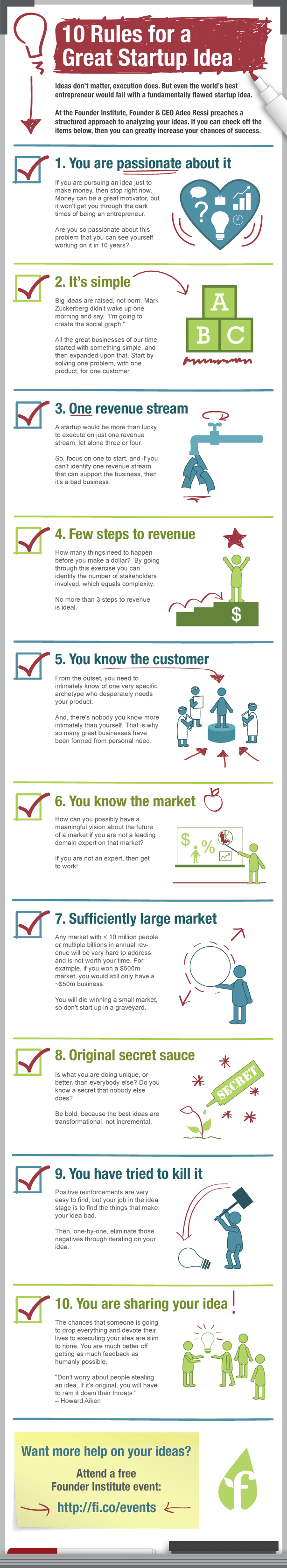 6 Infographics για Νέους Επιχειρηματίες