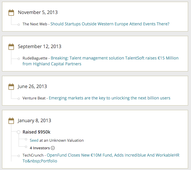Success doesn't come overnight, Congratulations to Workable! (Workable raises $27m in Series B funding)