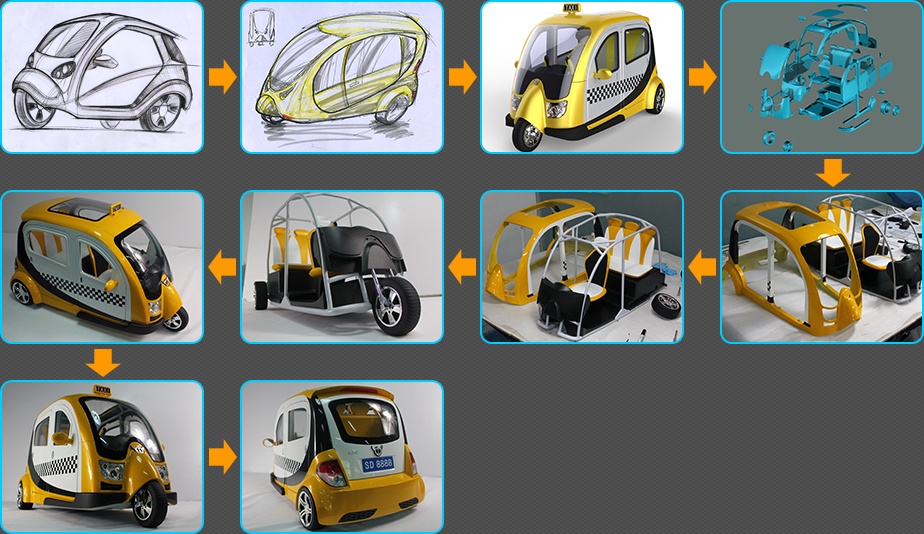 To βιβλίο που μας δίνει τα 10 tips για το πως να μετατρέψουμε μία επιχειρηματική ιδέα από το Όνειρο στην Πραγματικότητα!