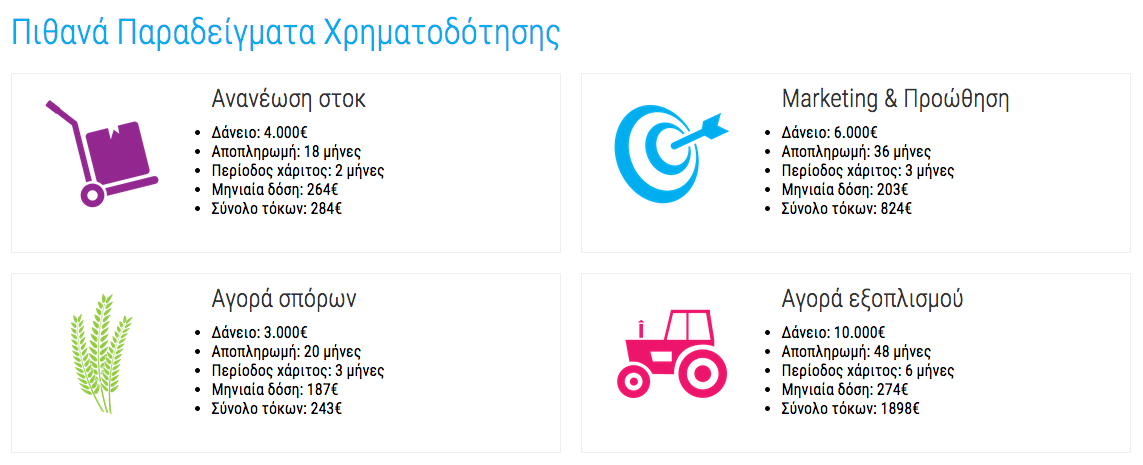 H ομάδα της Action Finance Initiative (AFI) μιλά στο Startup.gr για επιχειρηματικότητα, startups και ευκαιρίες χρηματοδότησης!