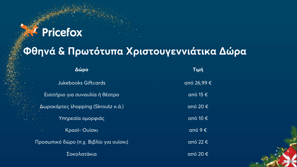 pricefox_xristoygenniatikadwra