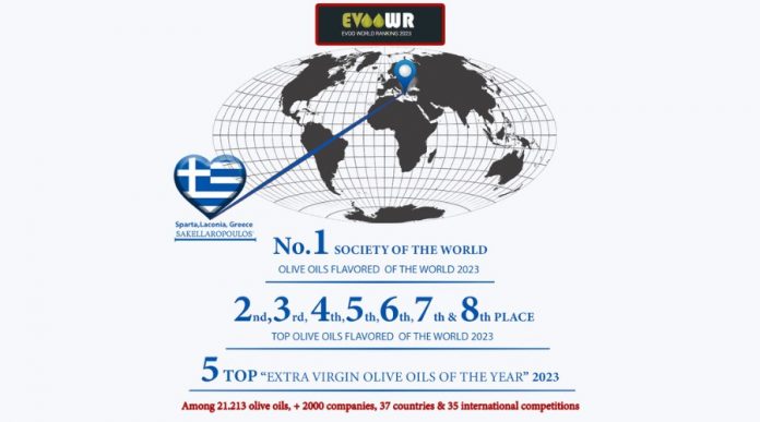 sakelaropoulos_EVOO World Ranking 2023 (EVOOWR 2023)